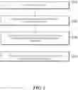 Fig. 02 - Narrow-strip 2-dimensional bar codes, methods, apparatuses, and devices for generating and identifying narrow-strip 2-dimensional bar codes