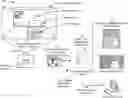 Fig. 01 - Obfuscation of areas of a physical environment depicted in a video