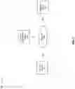 Fig. 04 - Obfuscation of areas of a physical environment depicted in a video