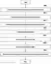 Fig. 01 - ACTION RECOGNITION METHOD AND APPARATUS BASED ON SPATIO-TEMPORAL SELF-ATTENTION
