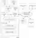 Fig. 12 - Method and system for detecting lane pattern