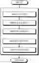 Fig. 01 - CLASSIFICATION DEVICE, CLASSIFICATION METHOD, AND CLASSIFICATION PROGRAM