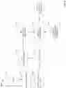 Fig. 07 - Methods, systems, articles of manufacture, and apparatus to recalibrate confidences for image classification