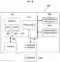 Fig. 09 - Apparatus for recognizing object of automated driving system using error removal based on object classification and method using the same