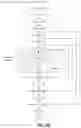 Fig. 10 - Adapting pre-trained classification algorithms