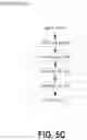 Fig. 11 - Adapting pre-trained classification algorithms