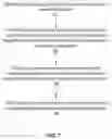 Fig. 13 - Adapting pre-trained classification algorithms
