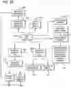 Fig. 20 - System for producing 2D barcodes with embedded images