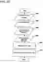 Fig. 25 - System for producing 2D barcodes with embedded images