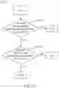 Fig. 09 - CARD SHAPED MOBILE PAYMENT DEVICE AND OPERATION METHOD THEREOF