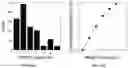 Fig. 70 - SYSTEM AND METHOD FOR MODELING THE STRUCTURE AND FUNCTION OF BIOLOGICAL SYSTEMS