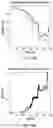 Fig. 72 - SYSTEM AND METHOD FOR MODELING THE STRUCTURE AND FUNCTION OF BIOLOGICAL SYSTEMS