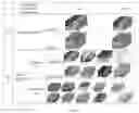 Fig. 02 - 3D SEPARABLE DEEP CONVOLUTIONAL NEURAL NETWORK FOR MOVING OBJECT DETECTION