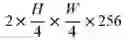 Fig. 17 - 3D SEPARABLE DEEP CONVOLUTIONAL NEURAL NETWORK FOR MOVING OBJECT DETECTION