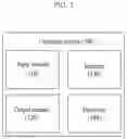 Fig. 02 - COMPUTER SYSTEM FOR PROFILING NEURAL FIRING DATA AND EXTRACTING CONTENT, AND METHOD THEREOF