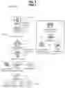 Fig. 06 - TIME-BASED ARTIFICIAL INTELLIGENCE ENSEMBLE SYSTEMS WITH DYNAMIC USER INTERFACING FOR DYNAMIC DECISION MAKING