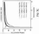 Fig. 12 - Optical diffractive processing unit