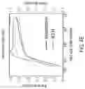 Fig. 19 - Optical diffractive processing unit