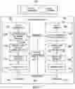 Fig. 10 - Constraint based inference and machine learning system