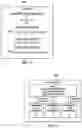 Fig. 11 - Constraint based inference and machine learning system