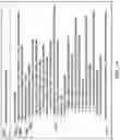 Fig. 12 - Constraint based inference and machine learning system