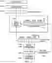 Fig. 13 - Constraint based inference and machine learning system