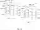 Fig. 36 - METHODS AND APPARATUS FOR NEURAL NETWORK ARRAYS