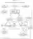 Fig. 56 - System to detect, assess and counter disinformation