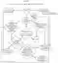 Fig. 57 - System to detect, assess and counter disinformation