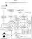 Fig. 73 - System to detect, assess and counter disinformation