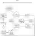 Fig. 77 - System to detect, assess and counter disinformation