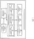 Fig. 02 - Analysis and implementation of security updates