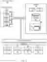 Fig. 06 - Analysis and implementation of security updates