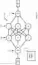 Fig. 02 - HYDRATABLE NEURAL NETWORKS FOR DEVICES