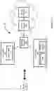 Fig. 03 - HYDRATABLE NEURAL NETWORKS FOR DEVICES