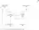 Fig. 01 - FEEDBACK MINING WITH DOMAIN-SPECIFIC MODELING