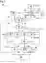 Fig. 02 - ENERGY- AND MEMORY-EFFICIENT TRAINING OF NEURAL NETWORKS
