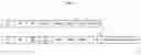 Fig. 04 - GENERATIVE ADVERSARIAL NETWORK MODEL AND TRAINING METHOD TO GENERATE MESSAGE ID SEQUENCE ON UNMANNED MOVING OBJECTS