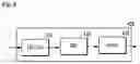 Fig. 09 - GENERATIVE ADVERSARIAL NETWORK MODEL AND TRAINING METHOD TO GENERATE MESSAGE ID SEQUENCE ON UNMANNED MOVING OBJECTS