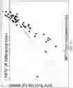 Fig. 18 - DEEP REINFORCEMENT LEARNING FOR FIELD DEVELOPMENT PLANNING OPTIMIZATION