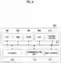 Fig. 09 - MACHINE LEARNING SYSTEM AND METHOD, INTEGRATION SERVER, INFORMATION PROCESSING APPARATUS, PROGRAM, AND INFERENCE MODEL CREATION METHOD