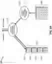 Fig. 11 - Activation Compression Method for Deep Learning Acceleration
