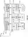 Fig. 21 - Activation Compression Method for Deep Learning Acceleration