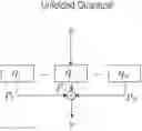 Fig. 01 - EFFICIENT MIXED-PRECISION SEARCH FOR QUANTIZERS IN ARTIFICIAL NEURAL NETWORKS