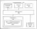 Fig. 01 - SAFE REINFORCEMENT LEARNING BY LOGICAL NEURAL NETWORK