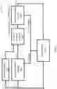Fig. 07 - SAFE REINFORCEMENT LEARNING BY LOGICAL NEURAL NETWORK