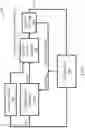 Fig. 08 - SAFE REINFORCEMENT LEARNING BY LOGICAL NEURAL NETWORK
