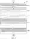 Fig. 10 - SAFE REINFORCEMENT LEARNING BY LOGICAL NEURAL NETWORK