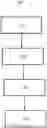 Fig. 01 - Training Method for Convolutional Neural Network and System