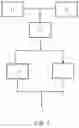 Fig. 02 - Training Method for Convolutional Neural Network and System